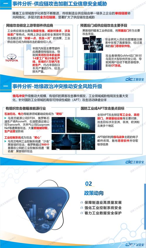 數(shù)據(jù)驅(qū)動(dòng)防御 解讀《2022年工業(yè)信息安全態(tài)勢報(bào)告》——勒索軟件威脅下的網(wǎng)絡(luò)安全軟件開發(fā)新趨勢