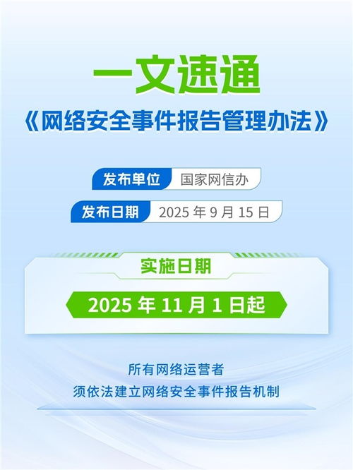 《網絡安全事件報告管理辦法》11月正式實施，為網絡與信息安全軟件開發注入新動力